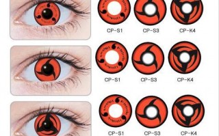 隐形眼镜为什么没有瞳距，隐形眼镜为什么没有瞳距了