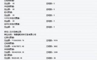 ifiti眼镜型号怎么查询，如何查眼镜型号